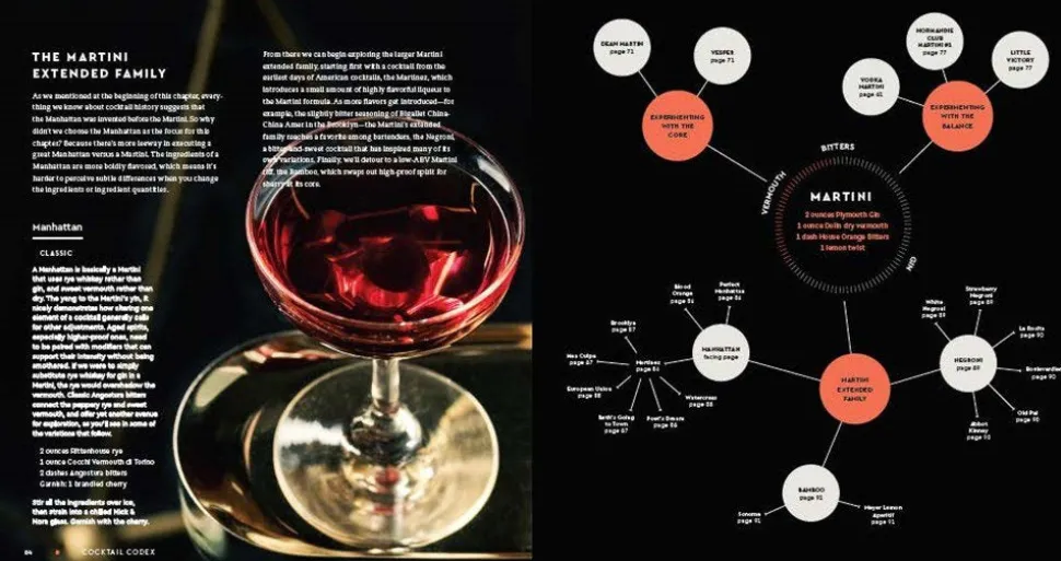 Penguin Random House Books*Cocktail Codex: Fundamentals, Formulas, Evolutions