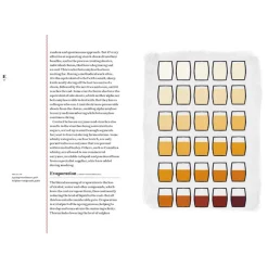 Manda Group - Octopus Books*The Whisky Dictionary: An A-Z Of Whisky, From History & Heritage To Distilling & Drinking