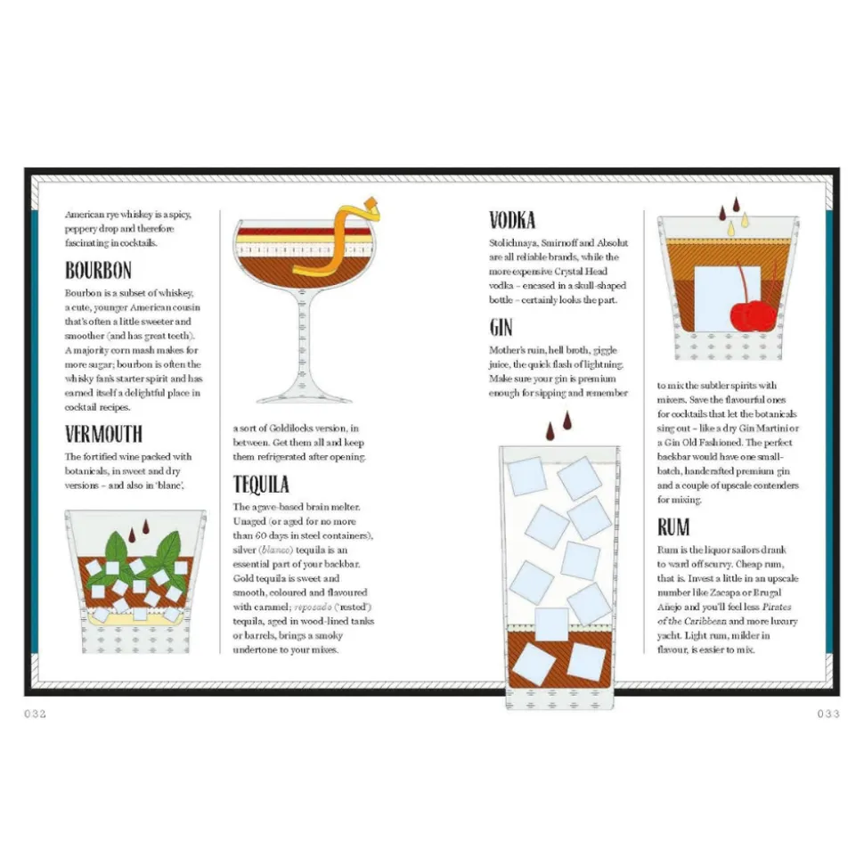 Ampersand Books*Whisky: Shake, Muddle, Stir Over 40 Of The Best Cocktails For Whisky Lovers