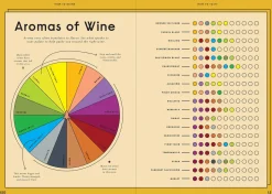 Penguin Random House Books*Wine Simple: A Totally Approachable Guide From A World-Class Sommelier